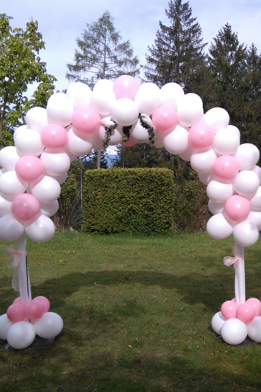 Ballobogen